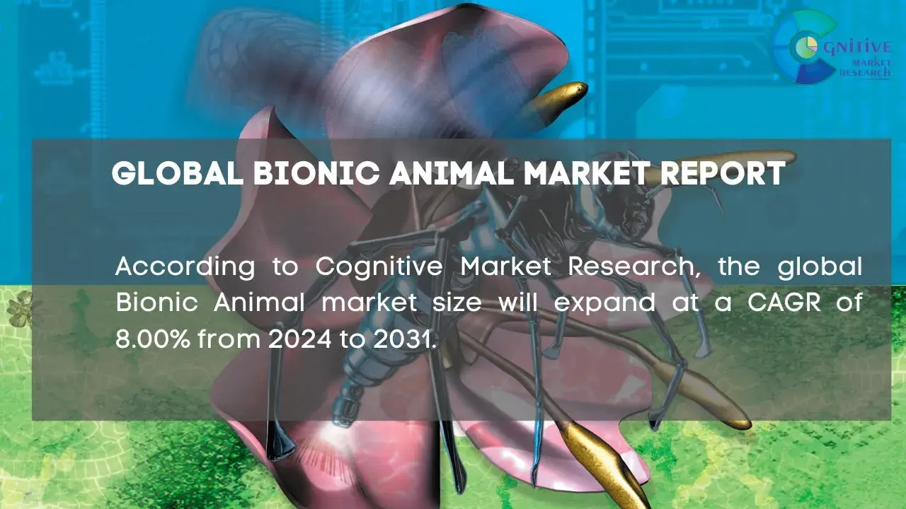 Bionic Animal Market Report
