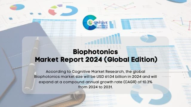 Biophotonics Market Report