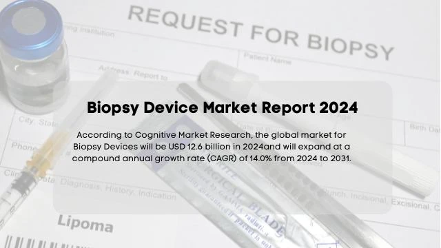 Biopsy Device Market Report