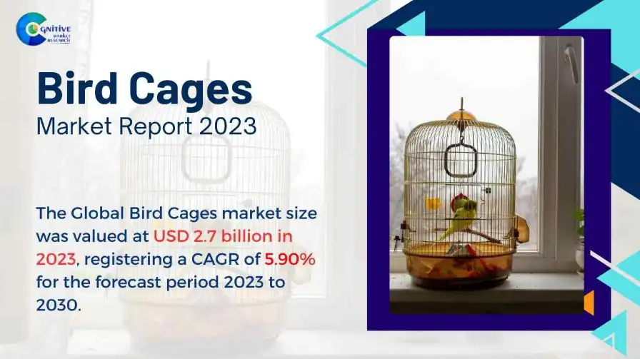 Bird Cages Market Report 2024 Market Size Share Growth CAGR
