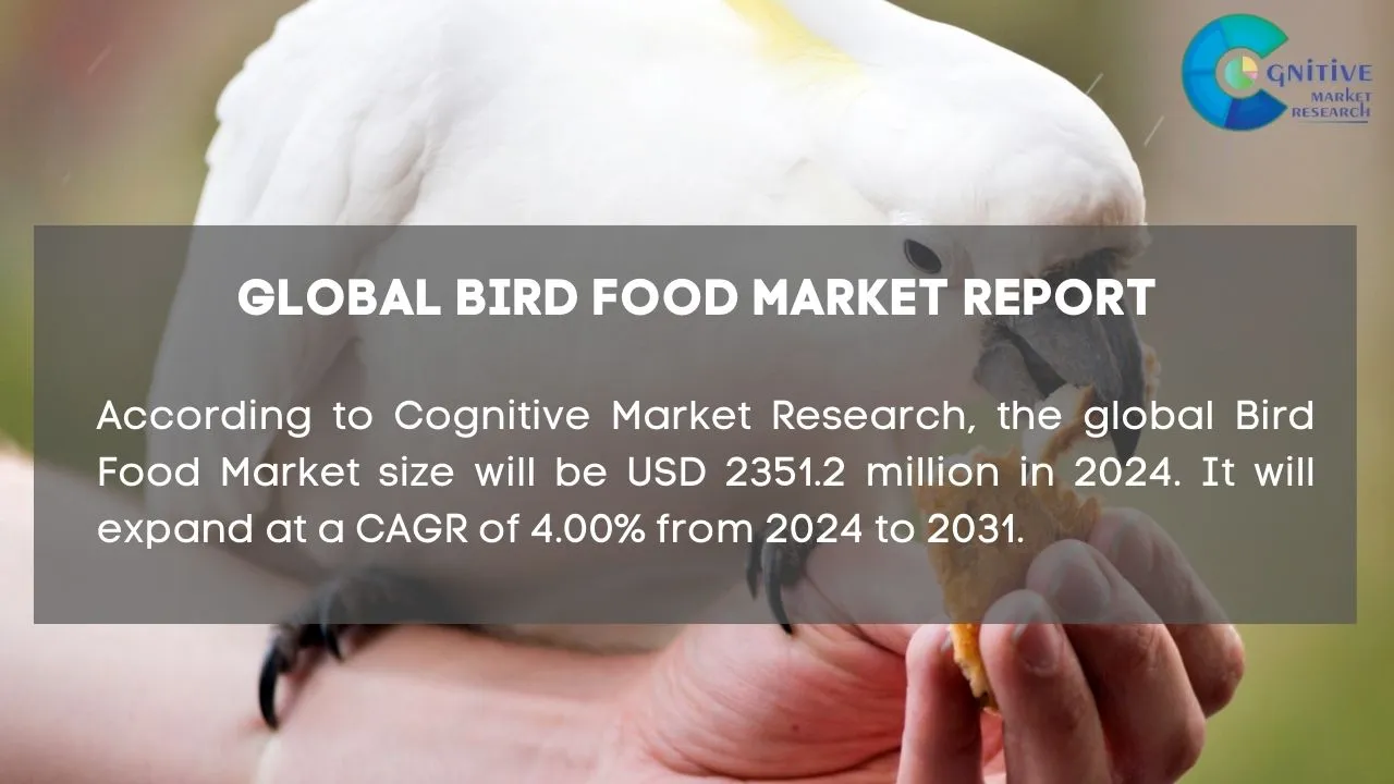 Bird Food Market Report