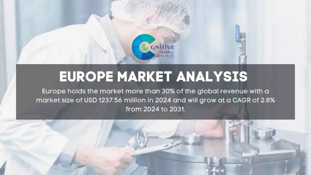 Europe Bisphosphonate Drug Market Report