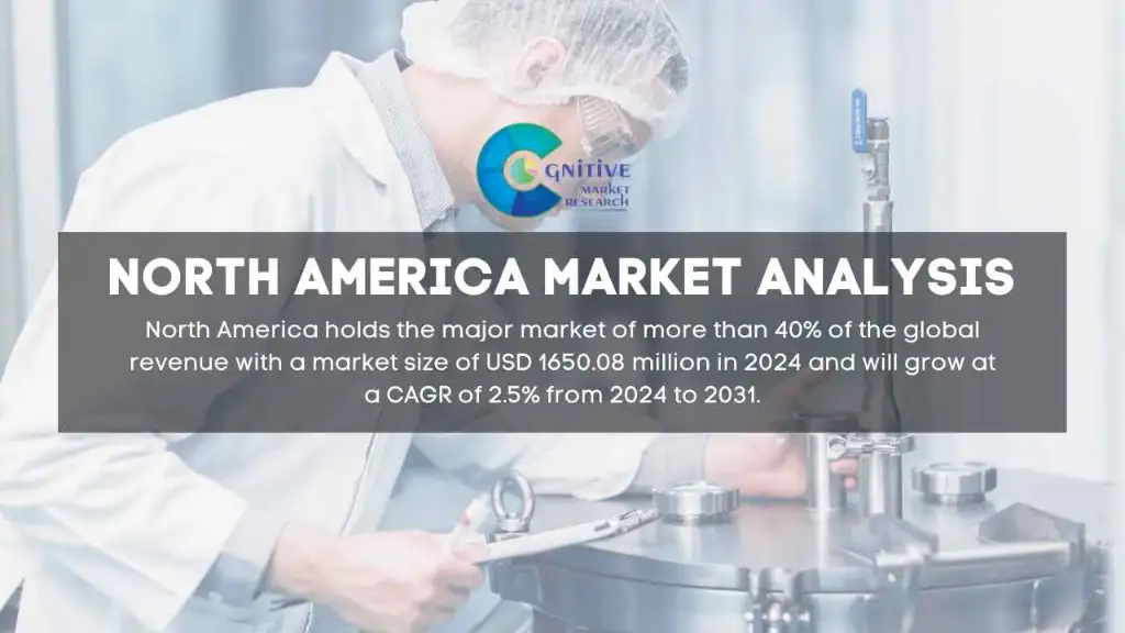 North America Bisphosphonate Drug Market Report