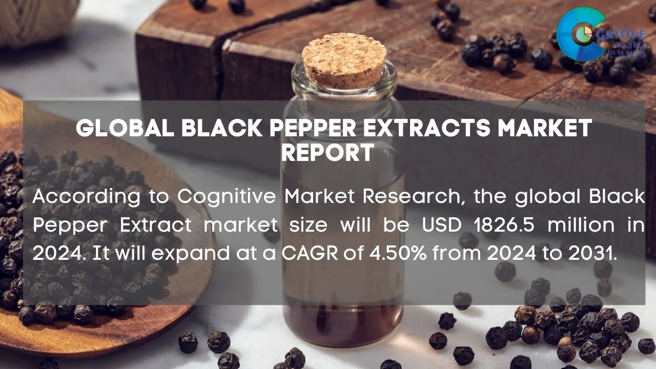 Black Pepper Extracts Market Report