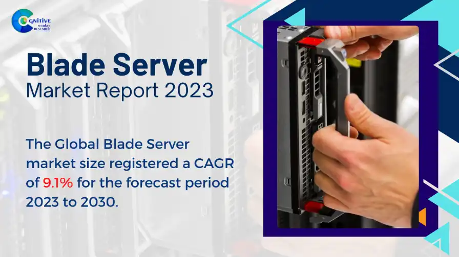 Blade Server Market Report