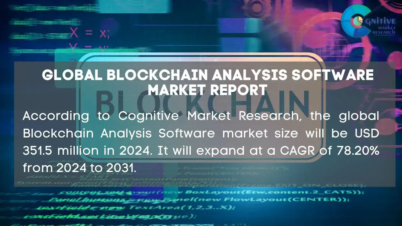Blockchain Analysis Software Market Report