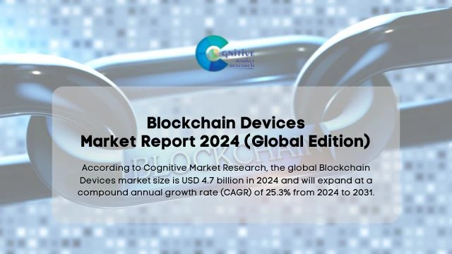 Blockchain Devices Market Report