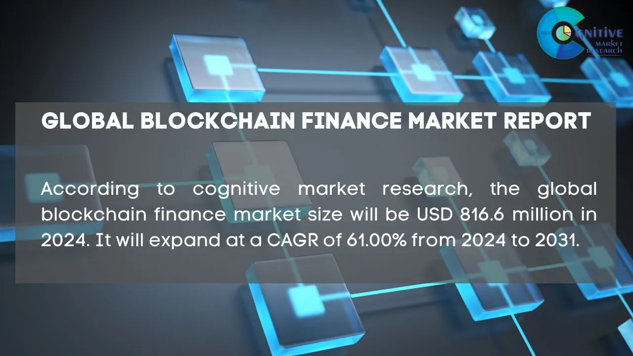 Blockchain Finance Market Report