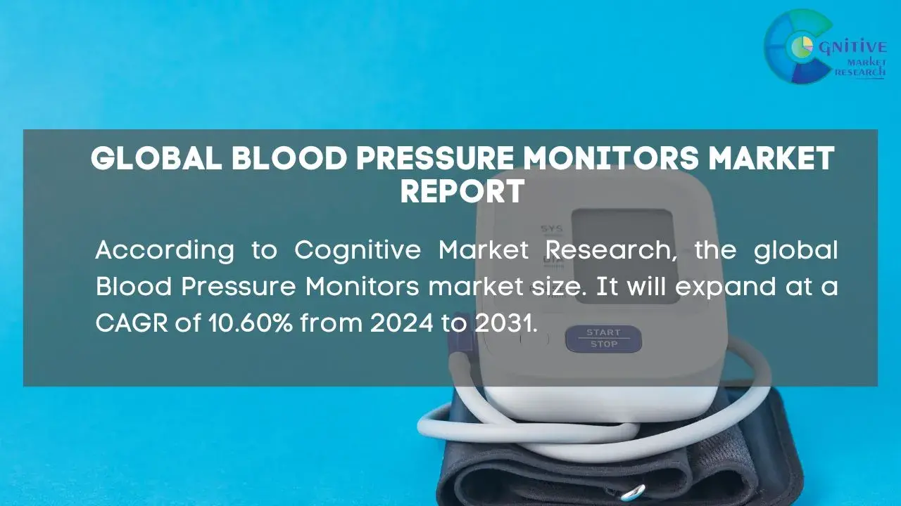 Blood Pressure Monitors Market Report