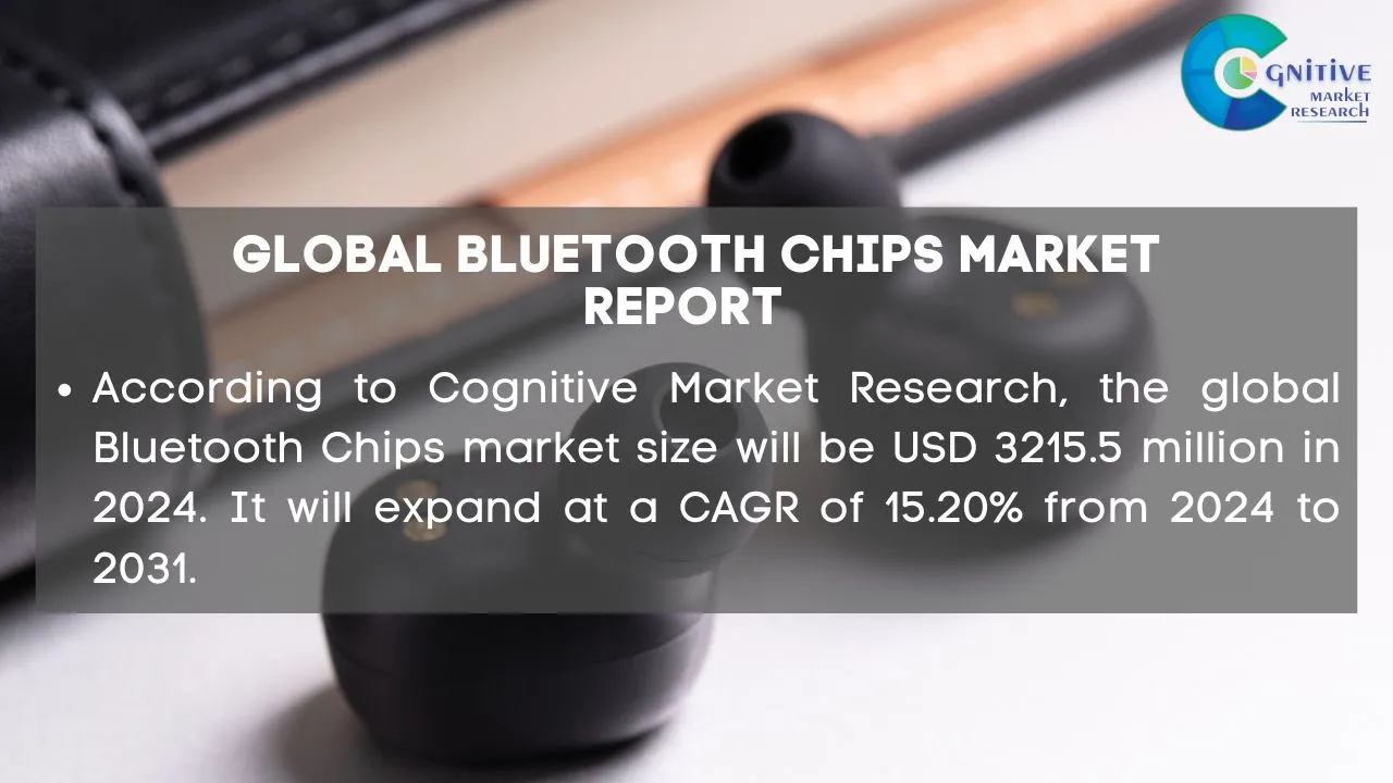 Bluetooth Chips Market Report