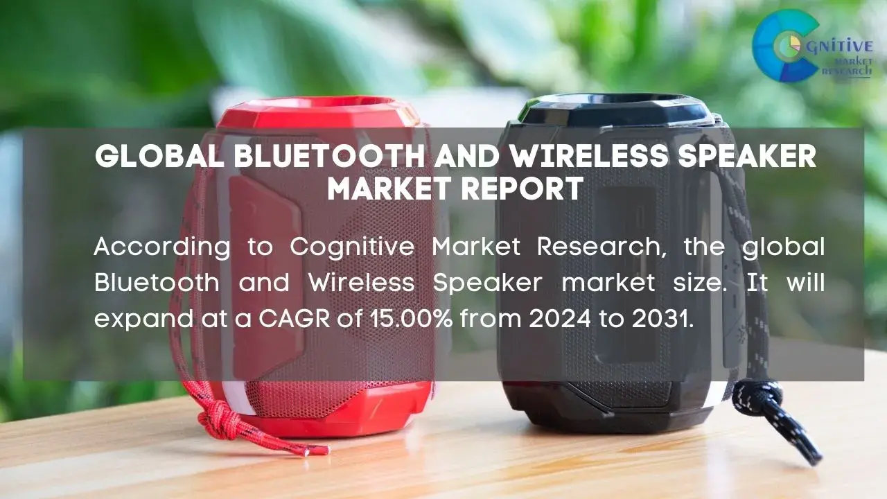 Bluetooth and Wireless Speaker Market Report