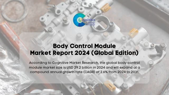 Body Control Modules Market Report