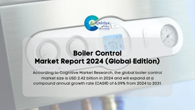 Boiler Control Market Report