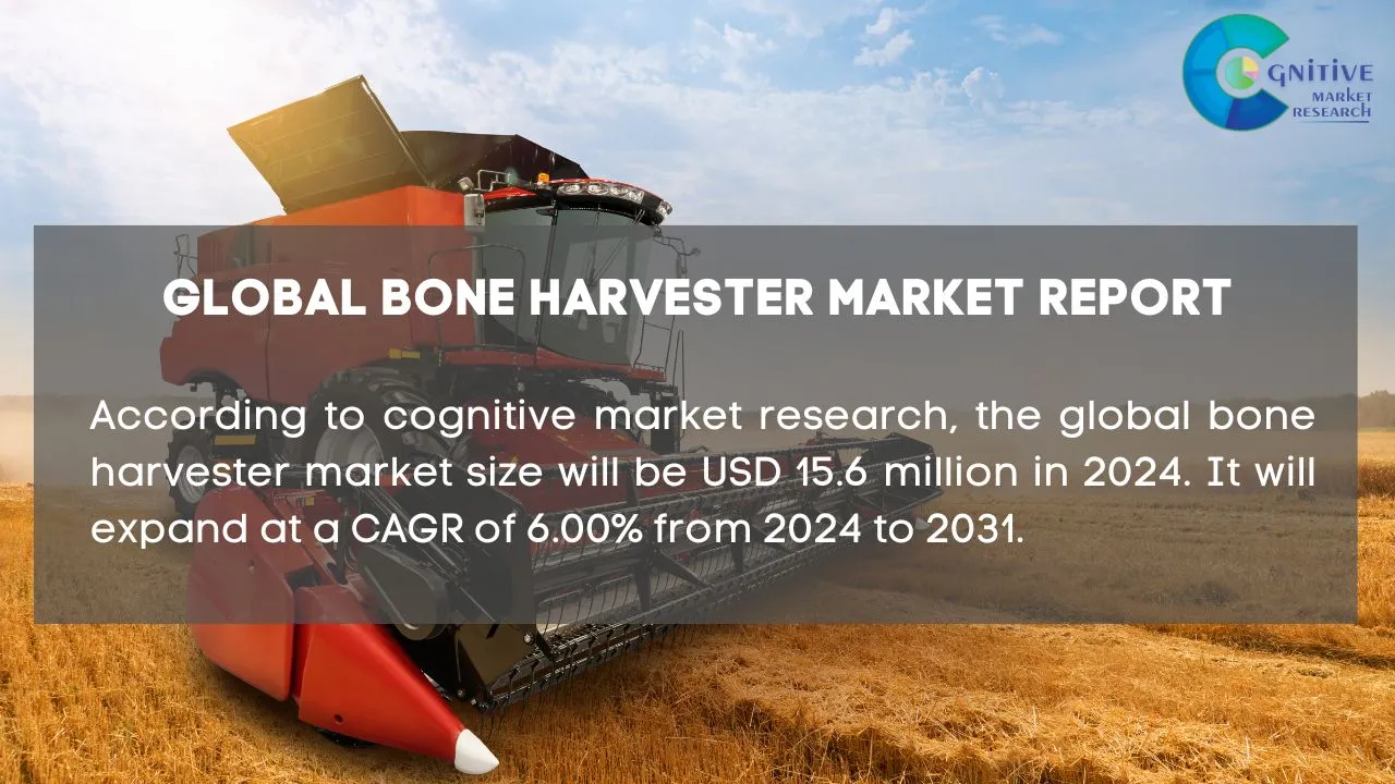Bone Harvester Market Report