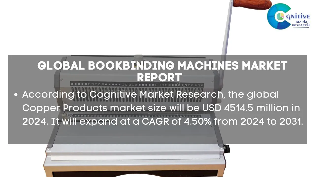 Bookbinding Machines Market Report