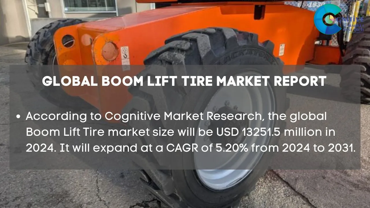 Boom Lift Tire Market Report