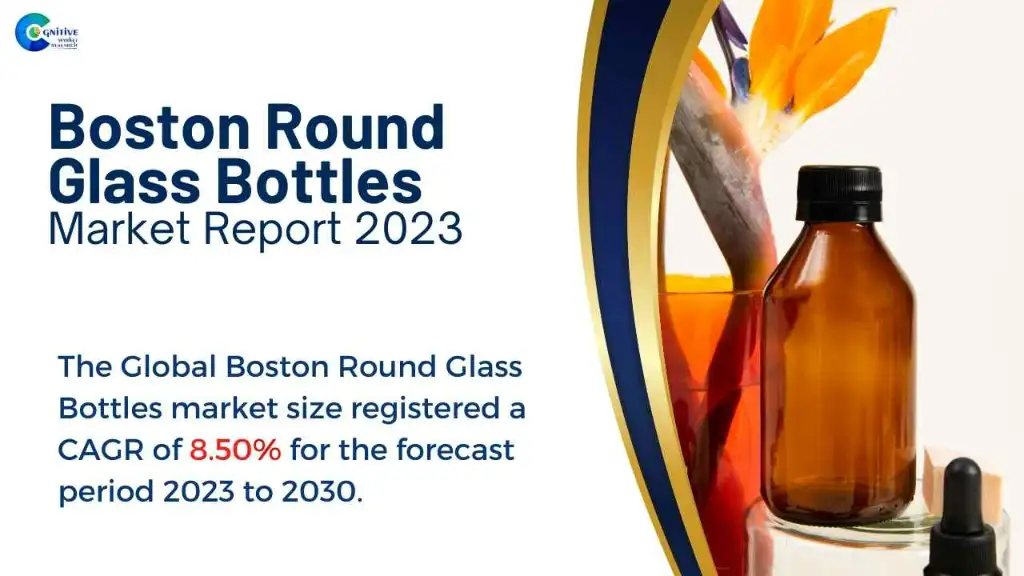 Boston Round Glass Bottles Market Report