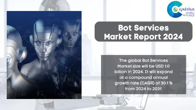 Bot Services Market Report