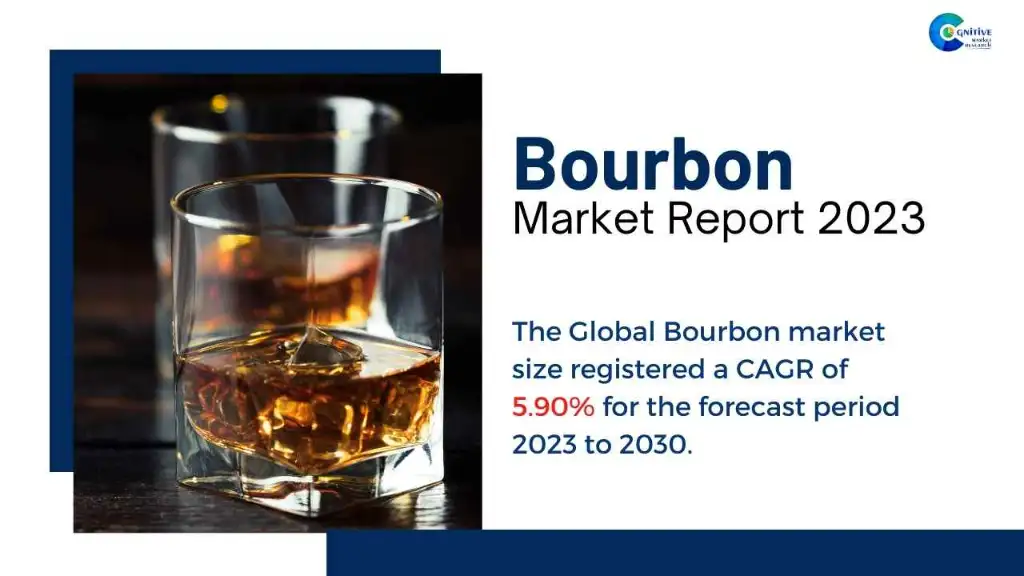 Bourbon Market Report