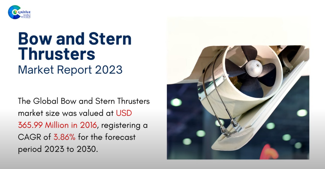 Bow and Stern Thrusters Market Report