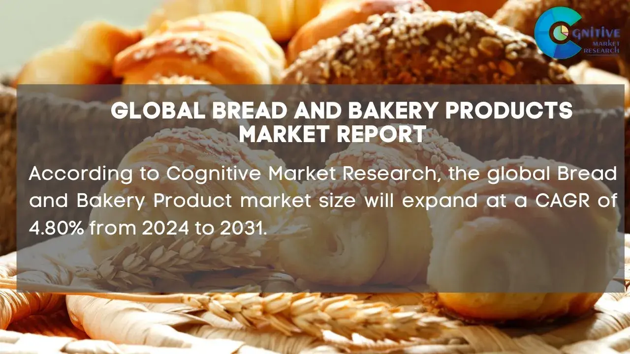 Bread and Bakery Products Market Report