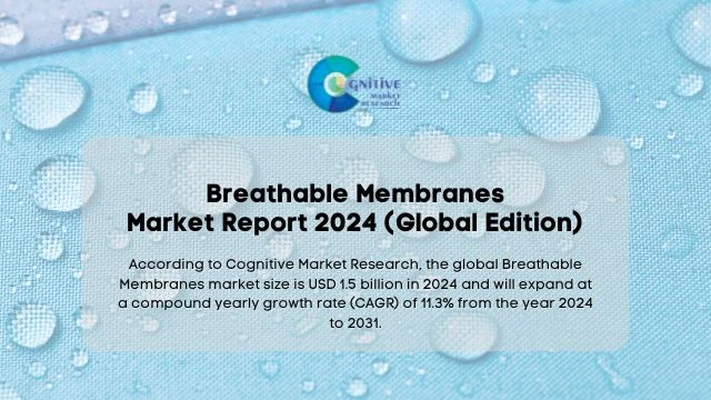 Breathable Membranes Market Report