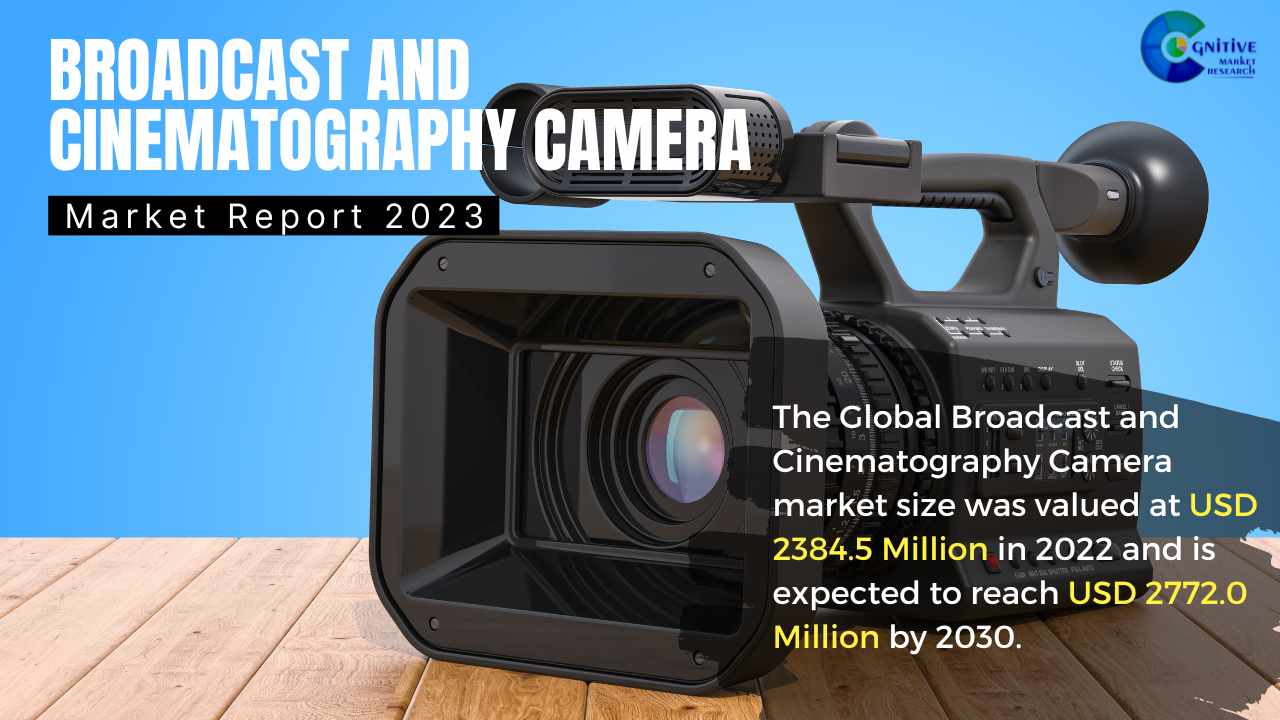 Broadcast and Cinematography Camera Market Report