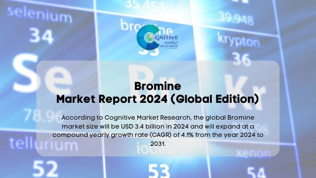 Bromine Market Report