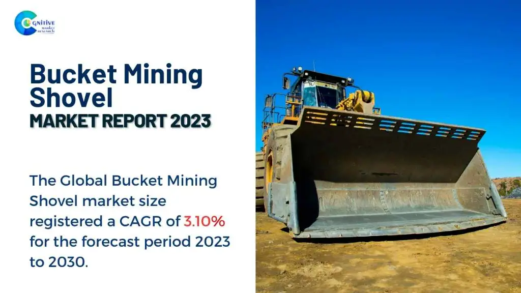 Bucket Mining Shovel Market Report