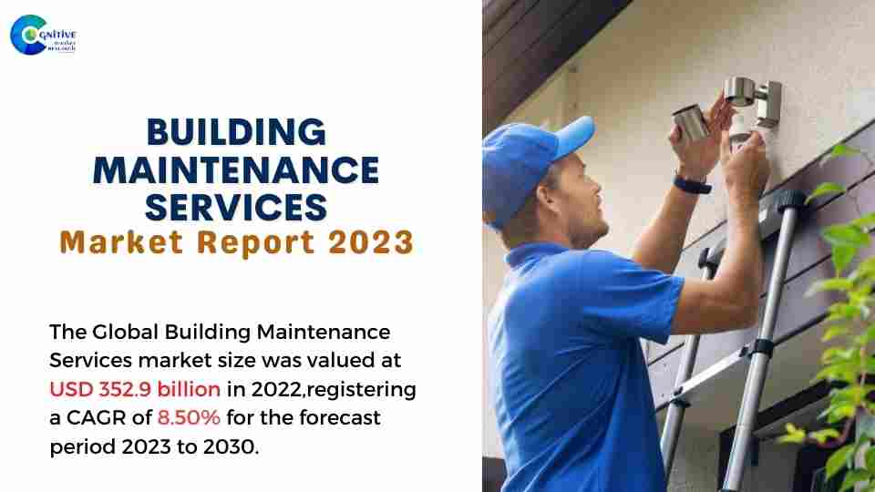 Building Maintenance Services Market Report