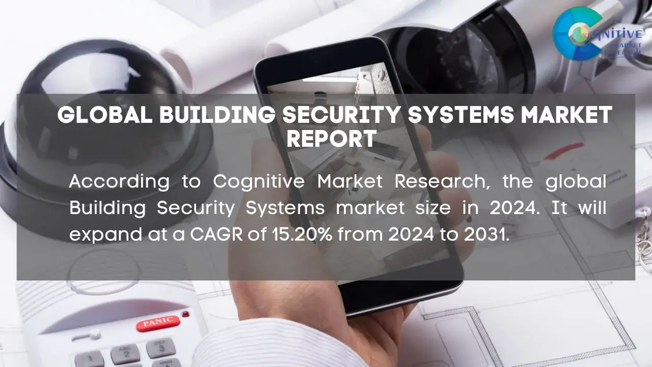 Building Security Systems Market Report
