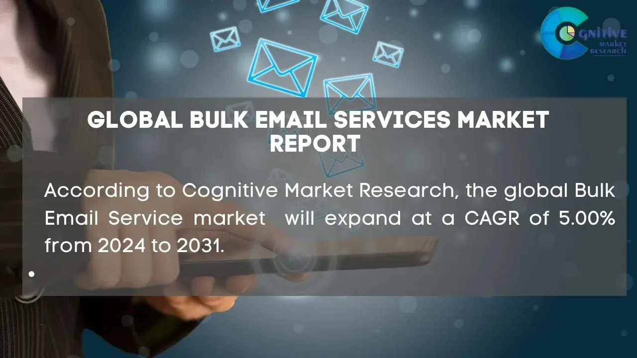 Bulk Email Services Market Report