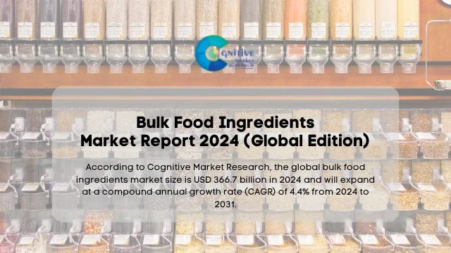 Bulk Food Ingredients Market Report