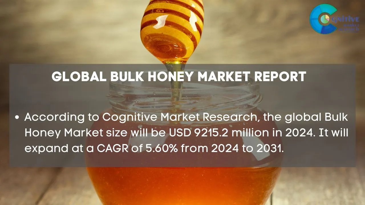 Bulk Honey Market Report