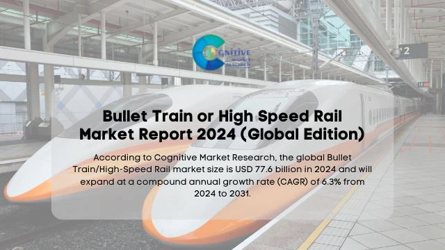 Bullet Train or High Speed Rail Market Report