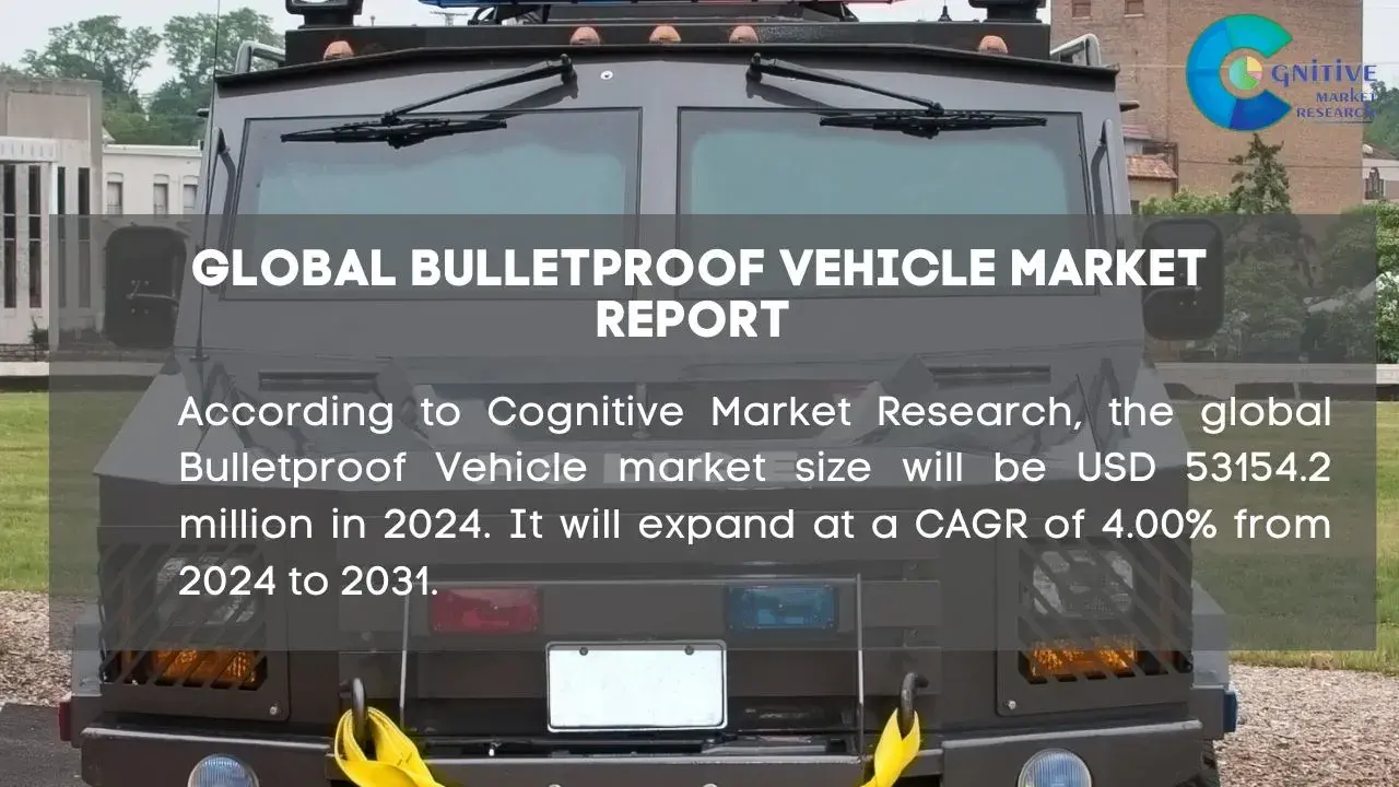 Bulletproof Vehicle Market Report