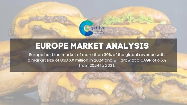 Europe Burgers Market Report