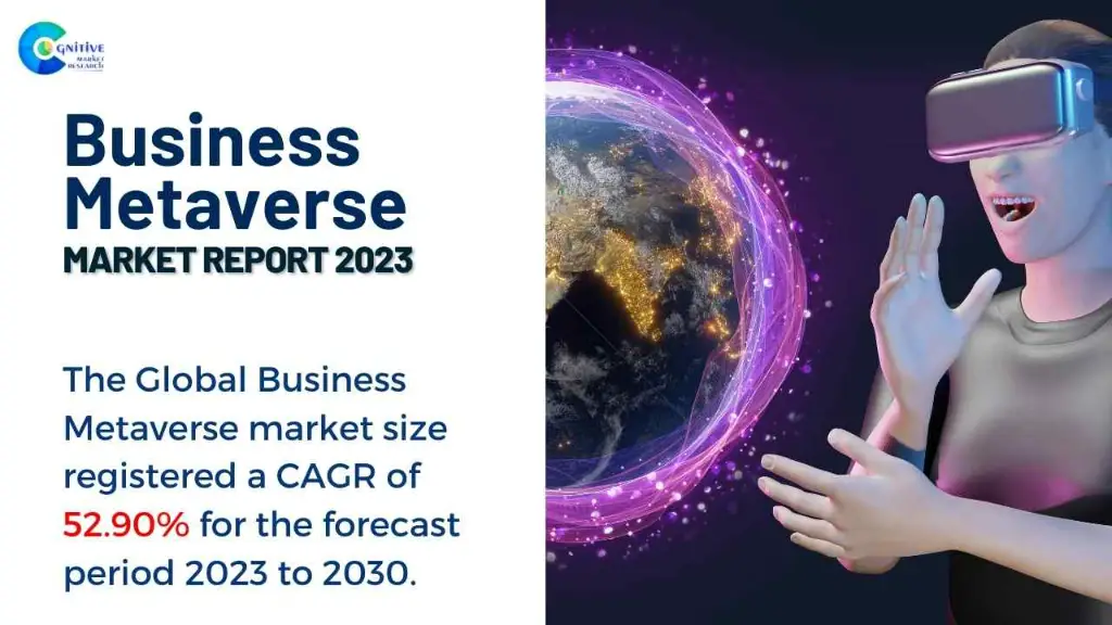 Business Metaverse Market Report