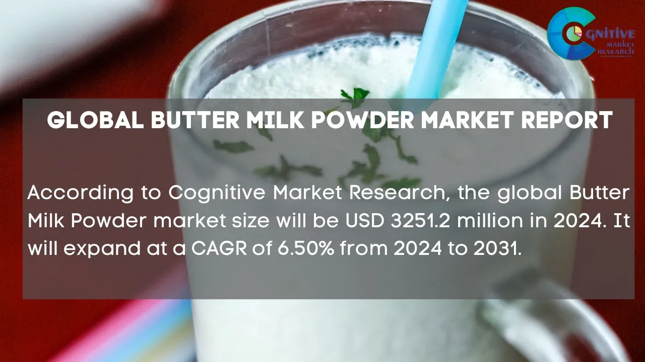 Butter Milk Powder Market Report