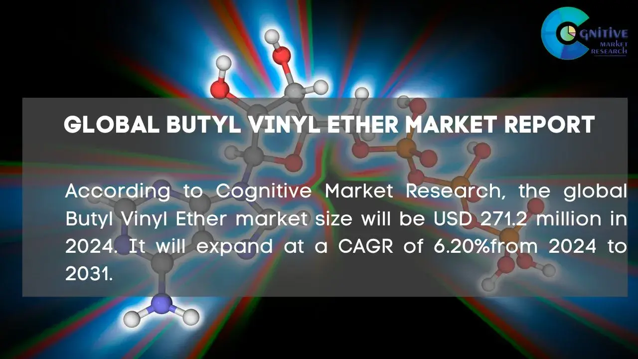 Butyl Vinyl Ether Market Report