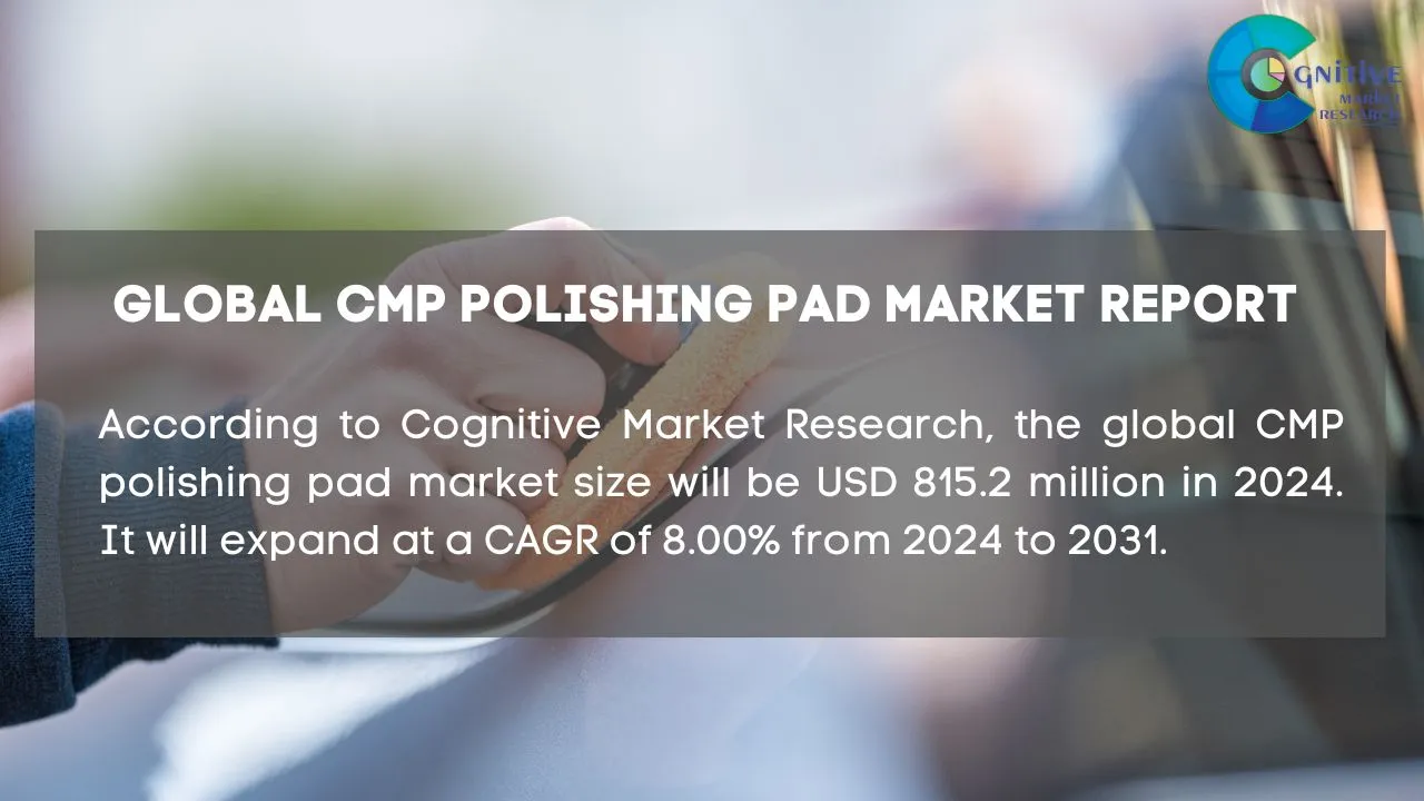 CMP Polishing Pad Market Report