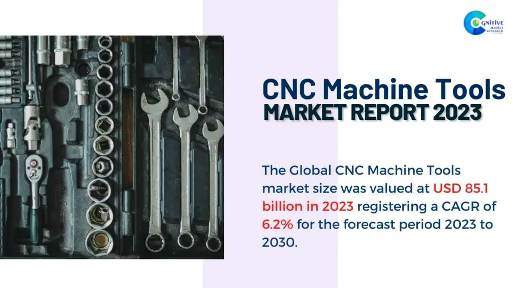 CNC Machine Tools Market Report