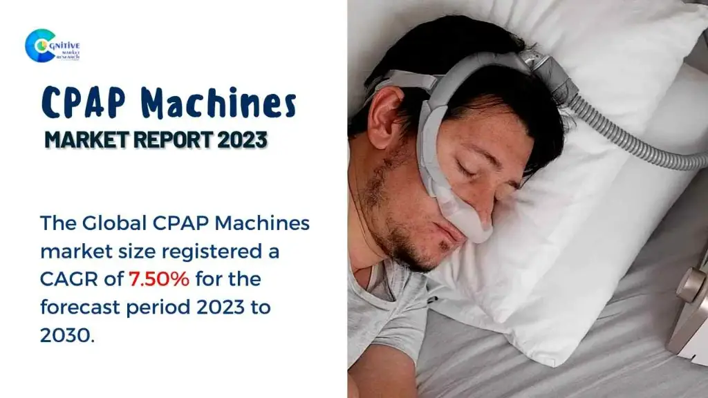 CPAP Machines Market Report