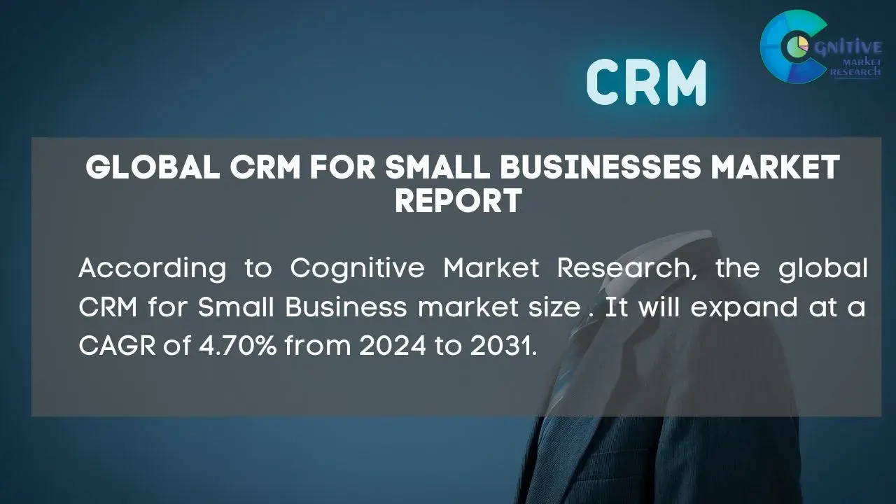 CRM for Small Businesses Market Report
