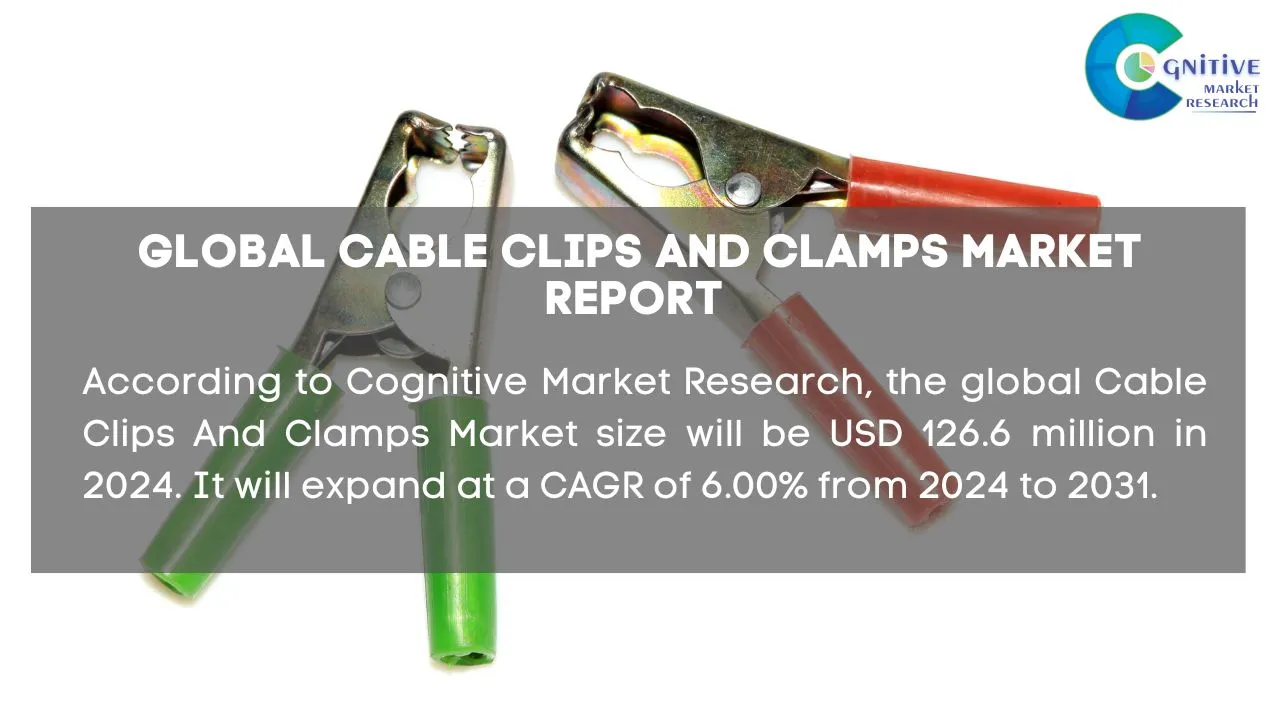 Cable Clips And Clamps Market Report