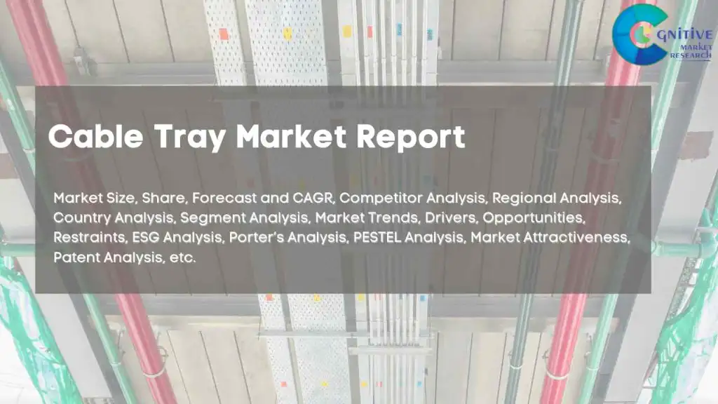 Cable Tray Market Report