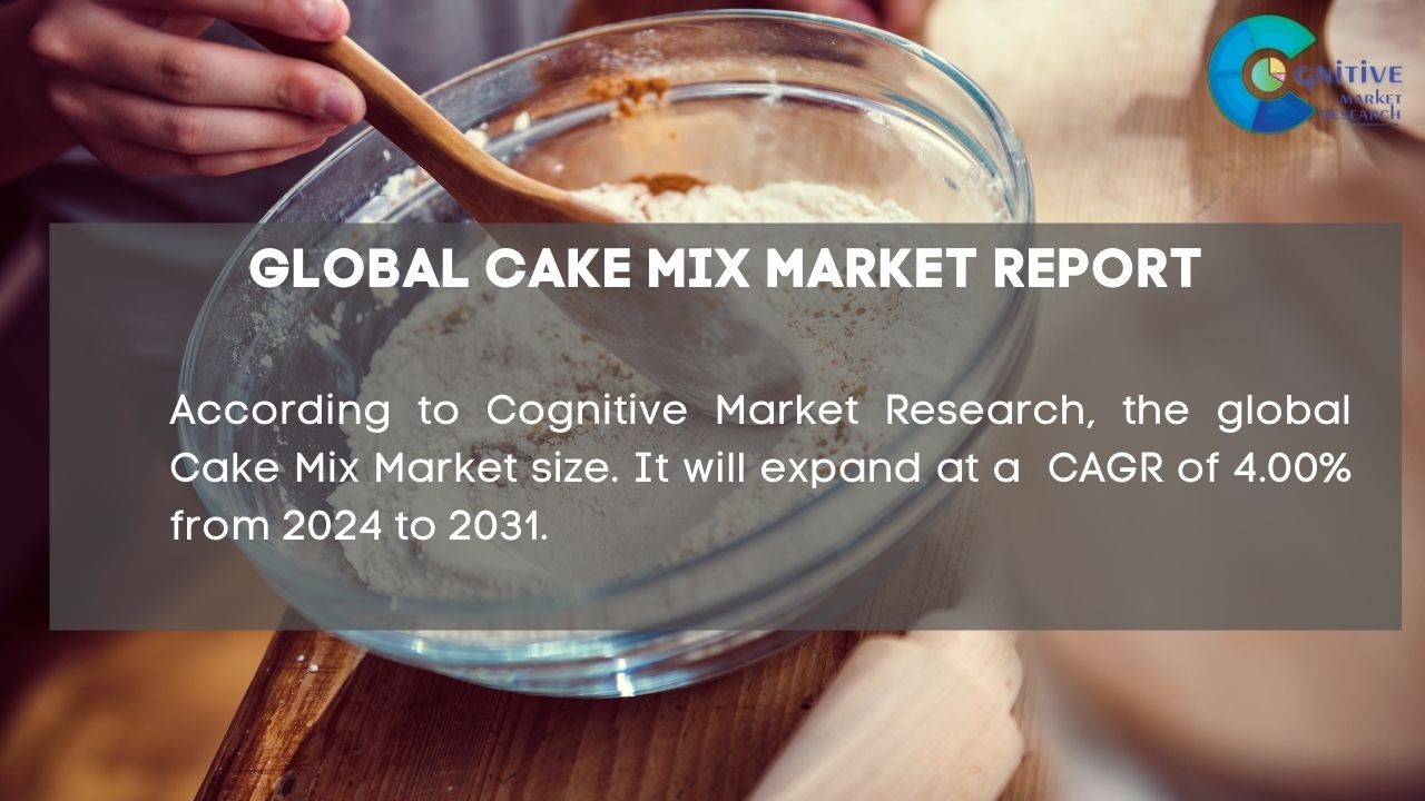 Cake Mix Market Report