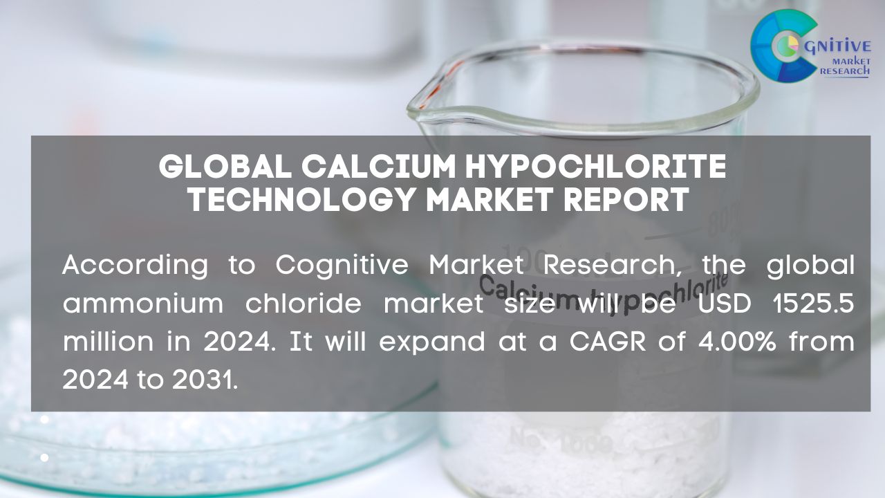 Calcium Hypochlorite Technology Market Report