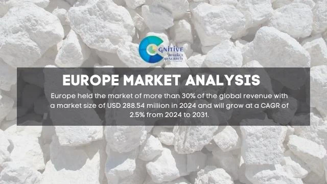 Europe Calcium Lignosulfonate Market Report