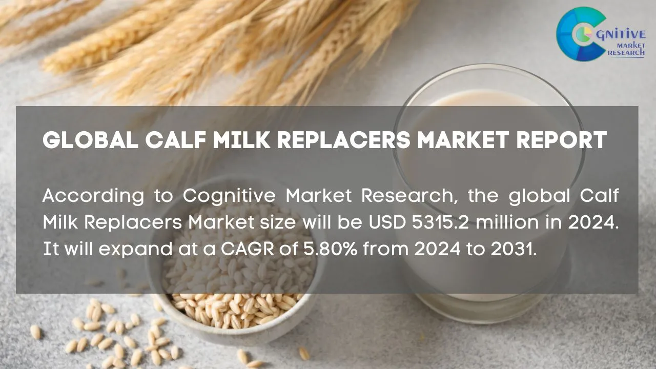 Calf Milk Replacers Market Report